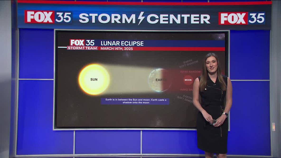 What is a total lunar eclipse?